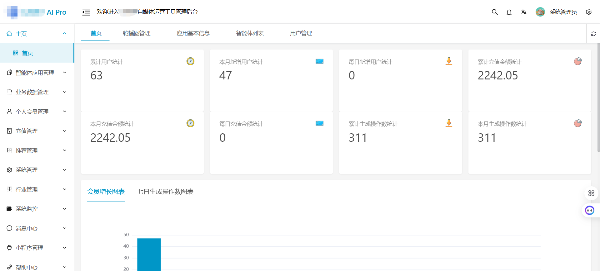 后台管理系统